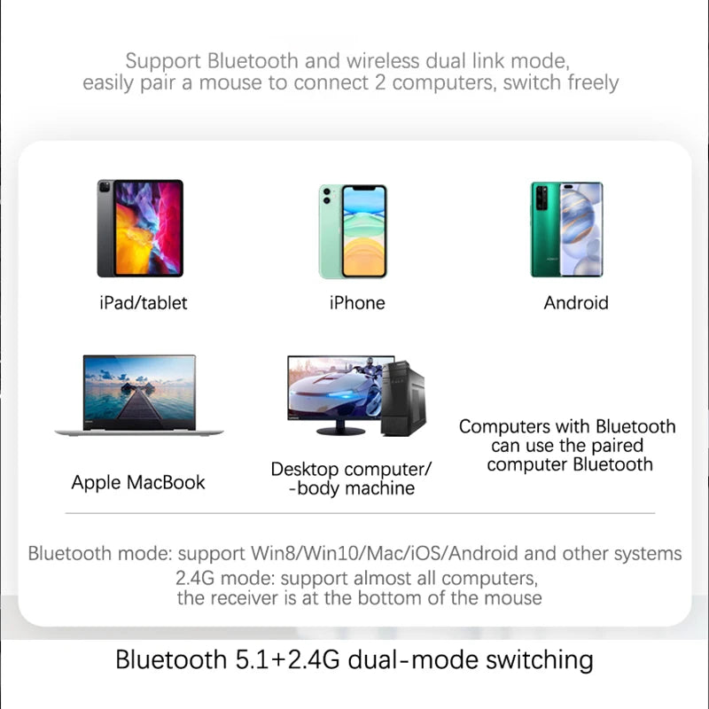 Wireless Mouse for Laptop PC Bluetooth RGB Rechargeable Mouses Wireless Computer Silent Mice LED Backlit Ergonomic Gaming Mouse